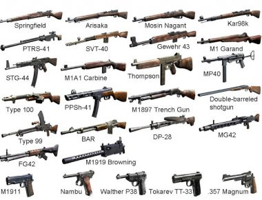 Αυτά ήταν τα καλύτερα όπλα του Β' Παγκοσμίου Πολέμου - Μέρος 1 (Iστορικό βίντεο)